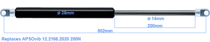 APSOvib 12.2166.2020