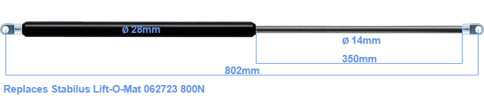 Stabilus Lift-O-Mat 062723