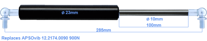 APSOvib 12.2174.0090