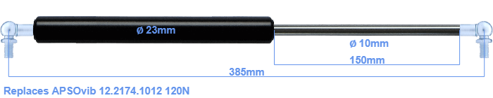 APSOvib 12.2174.1012